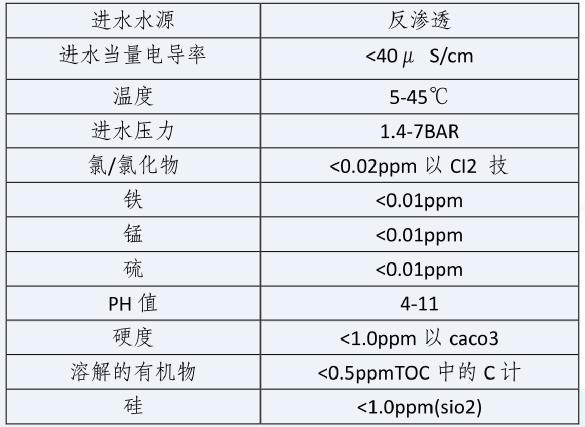 湖南鑫泰環(huán)?？萍加邢薰?湖南直飲水設(shè)備安裝,凈水節(jié)能,工業(yè)用水,生活用水